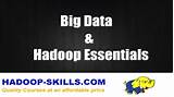 Pictures of Big Data And Hadoop Tutorial