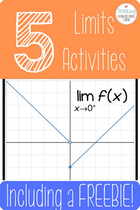 Math notation is still evolving. Start Your Calculus Year Off Right - 5 Fun Limits Activities | Teaching High School Math