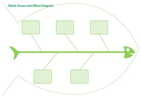 Blank Fishbone Diagram Template Addictionary