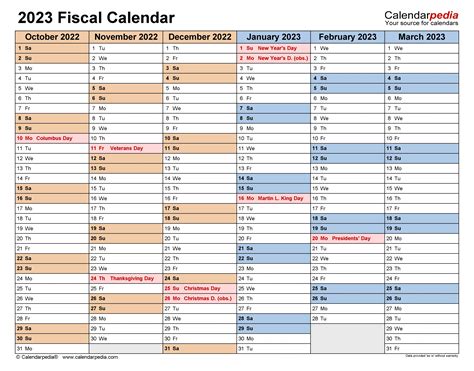 Government 2023 Fiscal Calendar