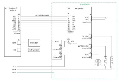 Analog pid temperature controller circuit. Pid Controller Wiring Diagram Kiln - Wiring Diagram
