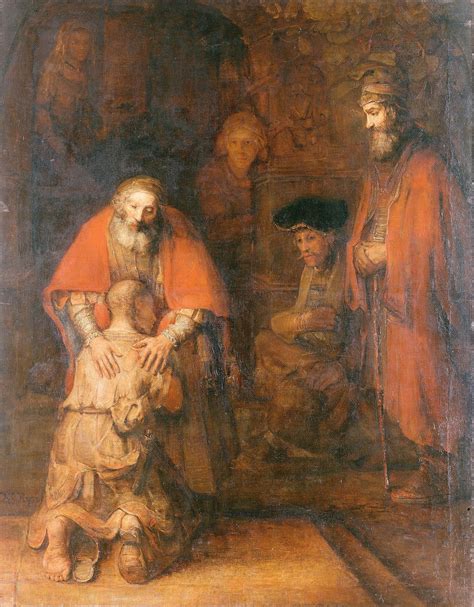 Le Retour Du Fils Prodigue Par Rembrandt