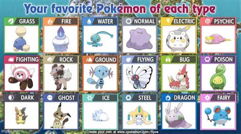 My Favorite Pokémon Of Each Type I Already Posted This In A Comment