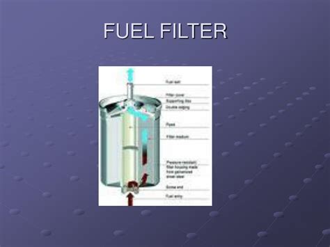 Ppt Electronic Fuel Injection Powerpoint Presentation Free Download