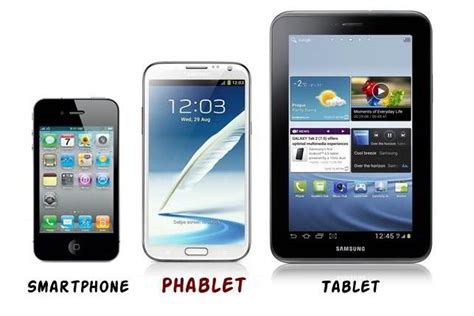 Best 6 Android Phablet Phone Top Huge Size Phablet Devices