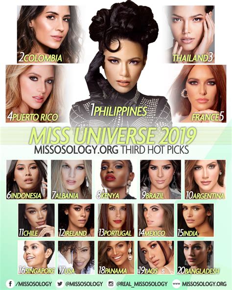 Miss Universe 2019 Third Hot Picks Missosology