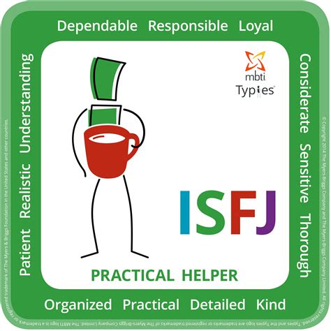 Isfj Personality Profile Myers Briggs Mbti Personality Types