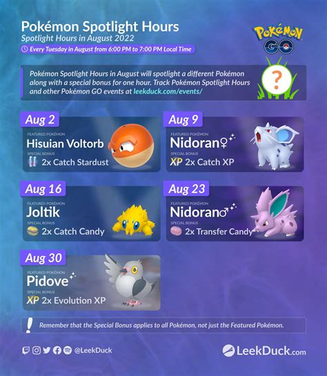 August Spotlight Hours (LeekDuck) : r/TheSilphRoad