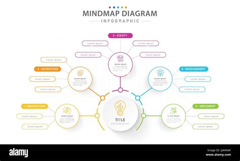 Infographic Template For Business 5 Steps Modern Mindmap Diagram With