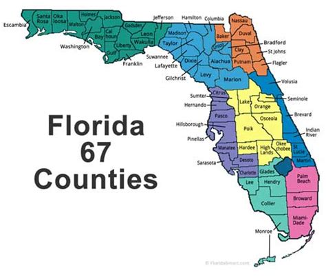 Florida Counties Florida Smart