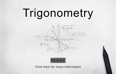 Trigonometry Algebra Equation Knowledge Learn Concept Stock Image