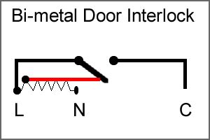 How does a washing machine door interlock work ...