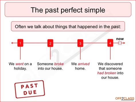 Past Perfect Simple Free Esl Resources Off2class