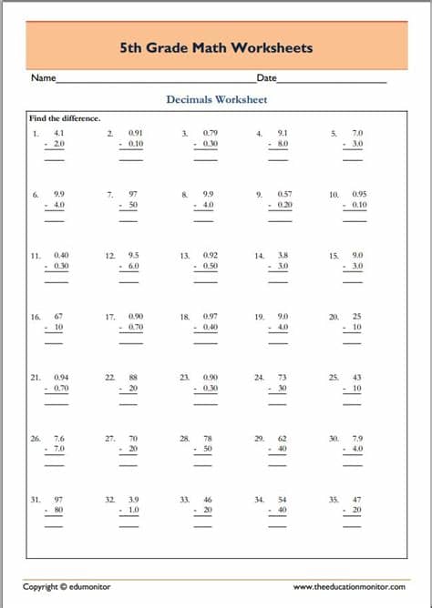 5th Grade Math Worksheets Archives - EduMonitor