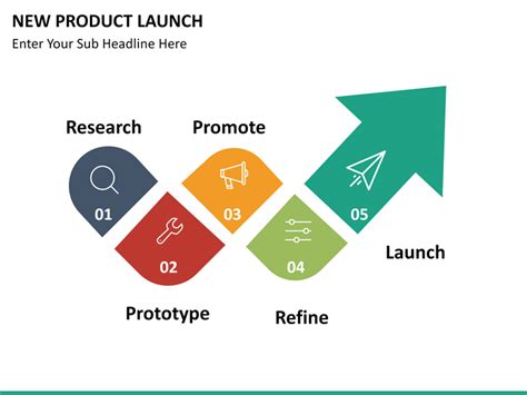 Product Launch Ppt Template