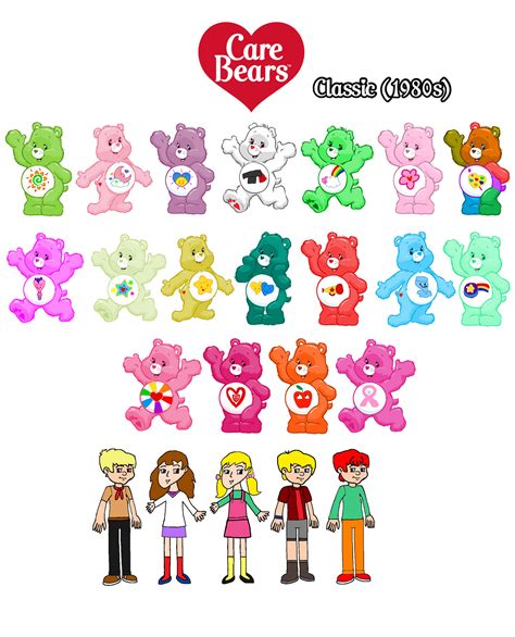 Care Bears Classic 1980s Part 3 By Joshuat1306 On Deviantart