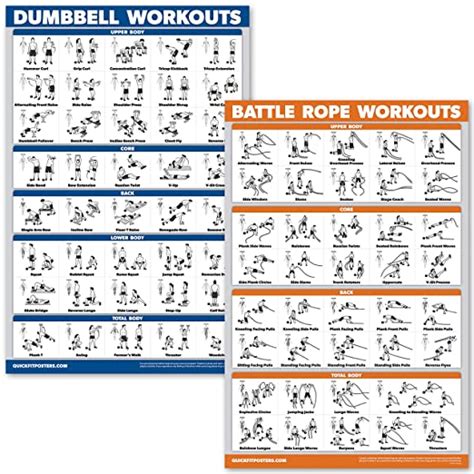 Quickfit 2 Pack Dumbbell Workouts And Battle Rope Exercise Poster Set