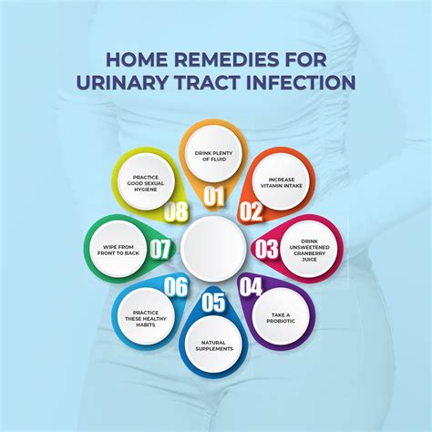 8 Home Remedies For Urinary Tract Infection The Hidden Cures