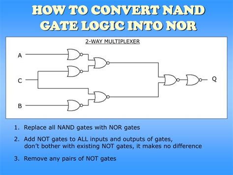 Ppt How To Convert Nand Gate Logic Into Nor Powerpoint Presentation