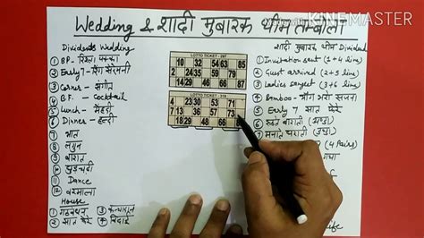wedding theme tambola shatha mabraka thama tabl easy ticket unique