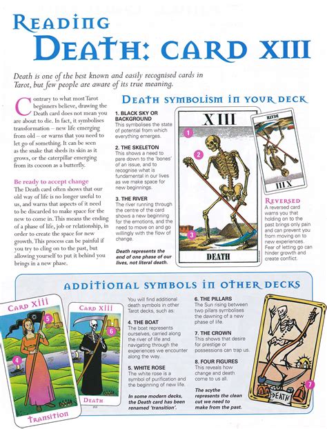House of death in astrology. Highfalutin Numerology Chart Free #esotericism #NumerologyReligion | Tarot death, Tarot meanings ...