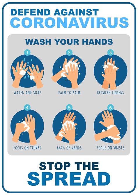 Printed Aluminium A3 Sign Coronavirus Wash Hands