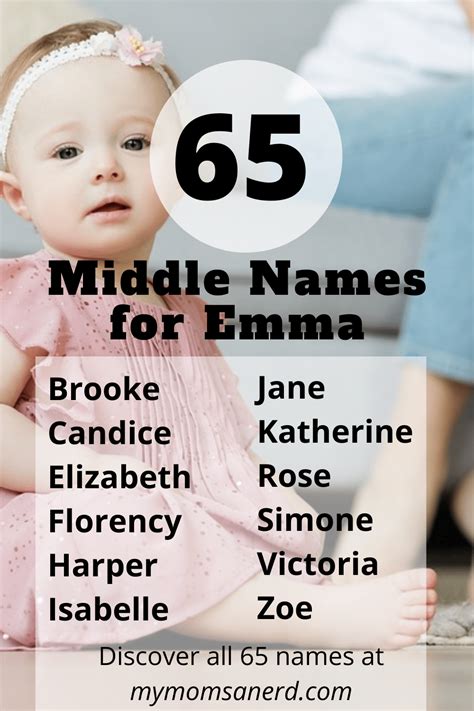 Beautiful, Classic and Unique Middle Names for Emma | Discover over 65 ...