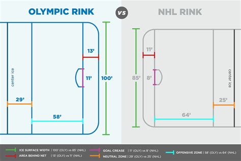 The olympic games were originally intended for amateur athletes. EAKHL.COM - A custom nhl13 fantasy hockey league