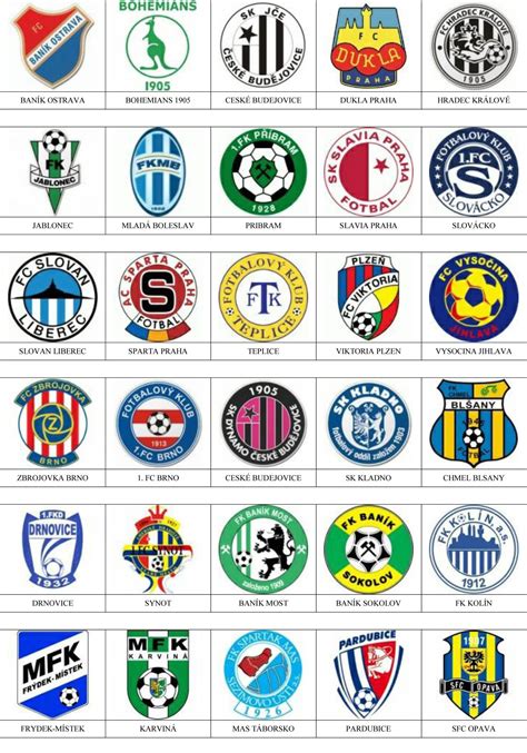 Republica Tcheca Escudo Escudos De Equipos De Futbol De Republica