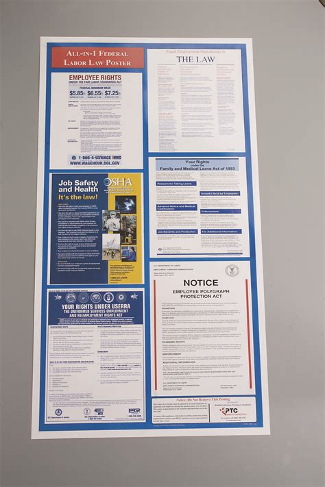 6 In 1 Labor Law Poster 15x31 Compliance Training Partners