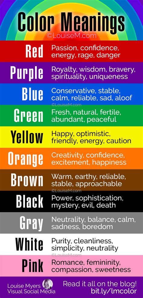 Color Symbolism Chart Color Meanings Chart Color Charts My Xxx Hot Girl