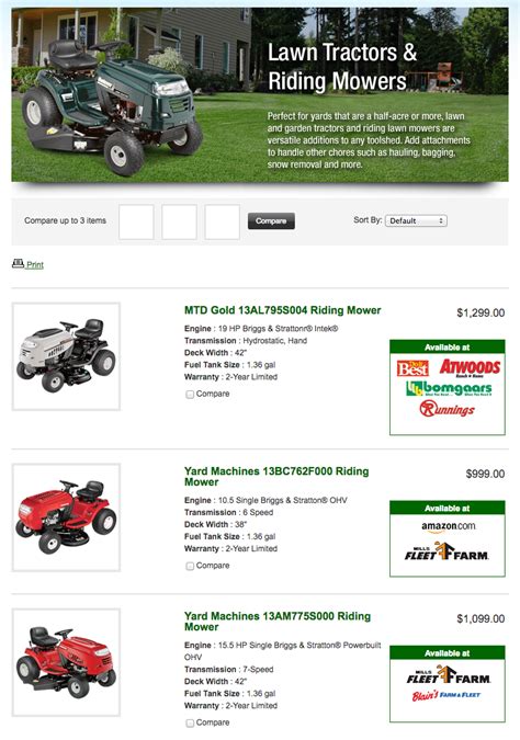 Melati 8 Mtd Lawn Tractor Manual Mtd Garden Tractor Forums