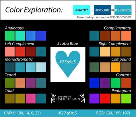 Eva Maria Keiser Designs Color Harmony Scuba Blue 27a9c5 Color