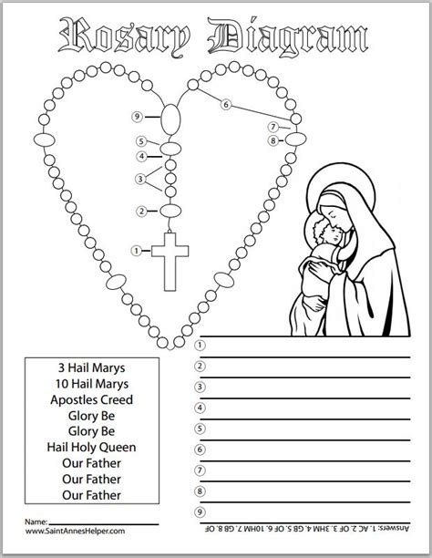 Free Printable Rosary Coloring Book Coloring Page