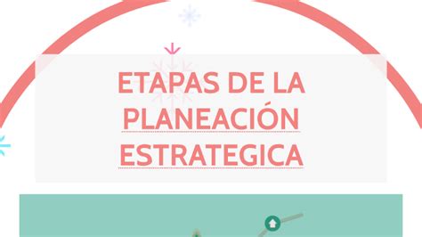 Etapas De La PlaneaciÓn Estrategica By Laura Cruz On Prezi