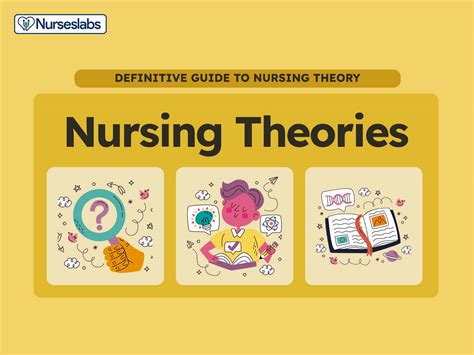 Nursing Theories And Theorists The Definitive Guide For Nurses Nurseslabs