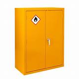 Pictures of Flam Lockers