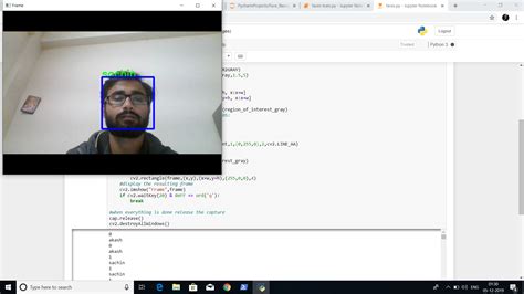 Face Recognition OpenCV Using Python Python Cppsecrets Hot Sex Picture