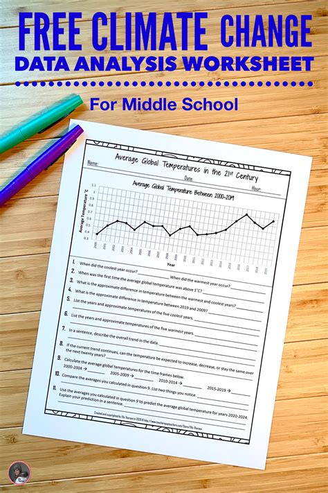 Free grade reading comprehension worksheets com with answers about. Free Analyzing Data Worksheet: Average Global Temperatures ...