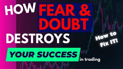 How To Control Fear And Doubt In Day Trading Become A Successful Day Trader In Futures Trading