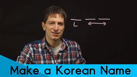 How To Make Your Korean Name Korean Faq Youtube