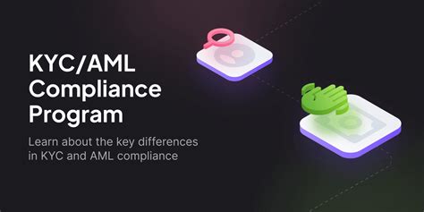 Kyc And Aml Compliance Key Differences And Best Practices Idenfy