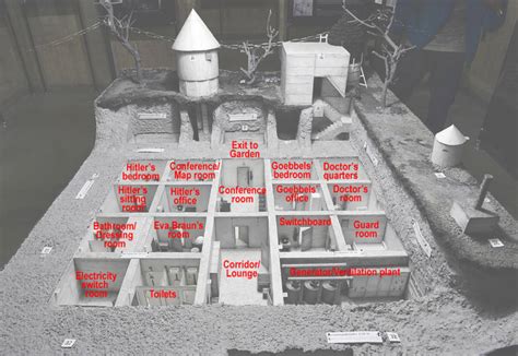 Hitlers Bunker Layout