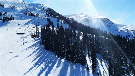 Largest Ski Resorts In The Us Report