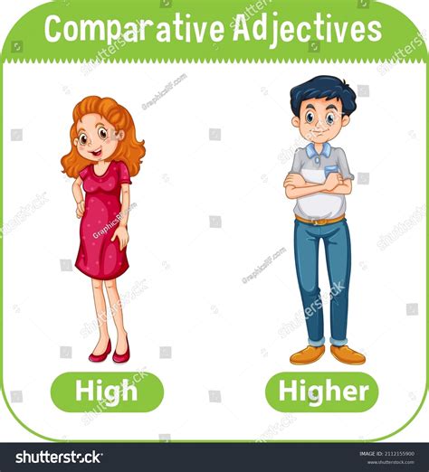 comparative adjectives word high illustration stock vector royalty free 2112155900 shutterstock