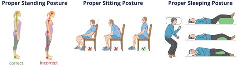 The Benefits Of Good Posture Healthcare Therapy Services