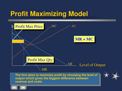 Ppt Managerial Economics Powerpoint Presentation Free Download Id