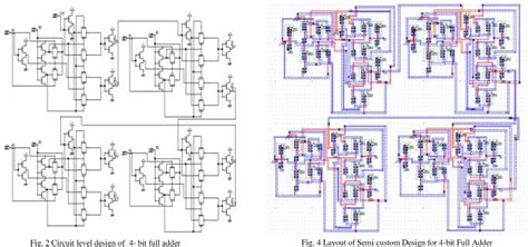 Efficient Layout Design Of 4 Bit Full Adder Using Transmission Gate