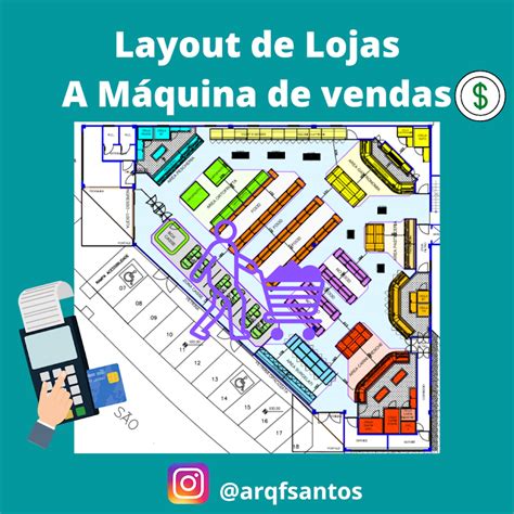 Layout De Lojas Design De Interiores Para Lojas Varejo Arquiteto