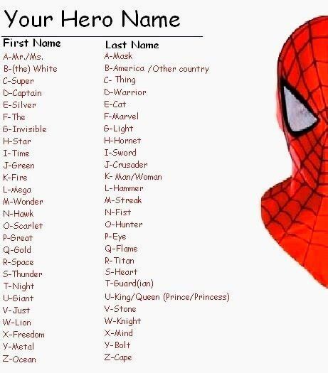 So Tell Mewhats Your Super Hero Name Water Cooler